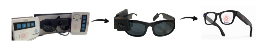 The evolution of Drishti Vision — from 2019 prototype to today's 49-gram smart glasses